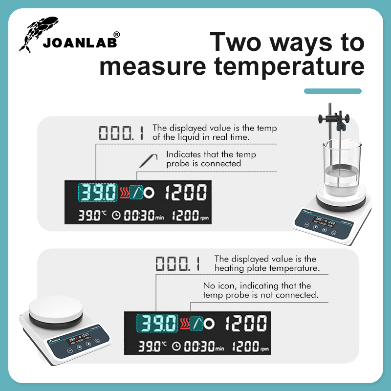 Магнитная мешалка JOANLAB с на – обзор и цена Lab Magnetic Stirrer Hot Plate