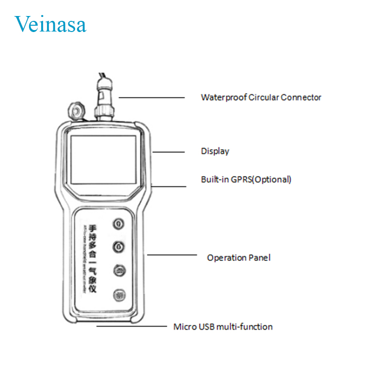 Сельскохозяйственный портативн – обзор и цена Test Instruments