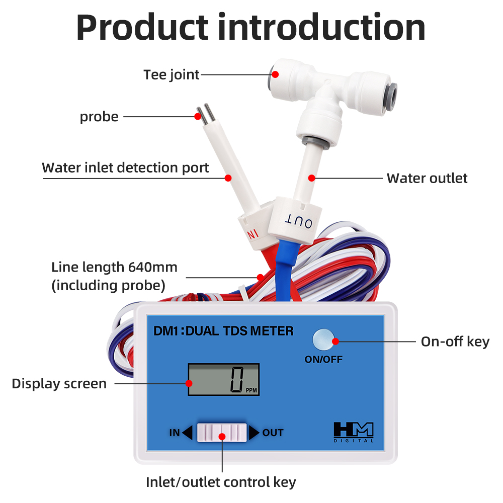 DM1 Dual TDS Тестер качества в – обзор и цена Ph Meter Digital Water Tester