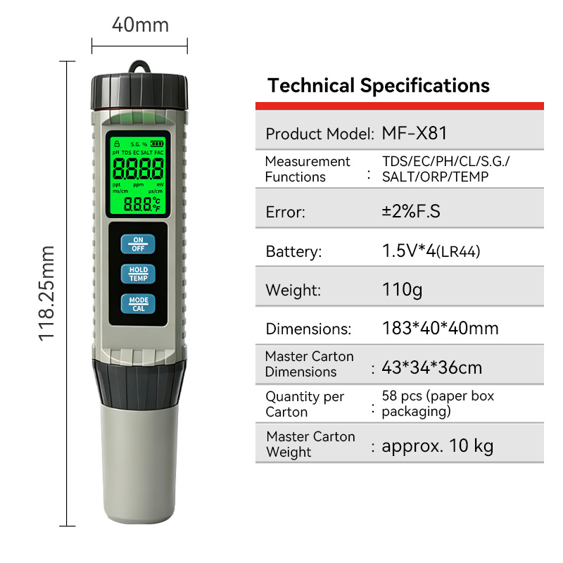 Портативный многофункциональны – обзор и цена Ph Meter Digital Water Tester