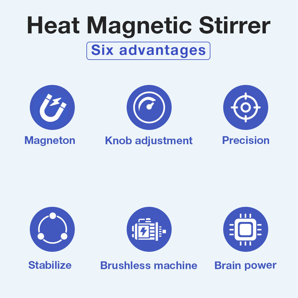 Магнитная мешалка с конфоркой, – обзор и цена Lab Magnetic Stirrer Hot Plate